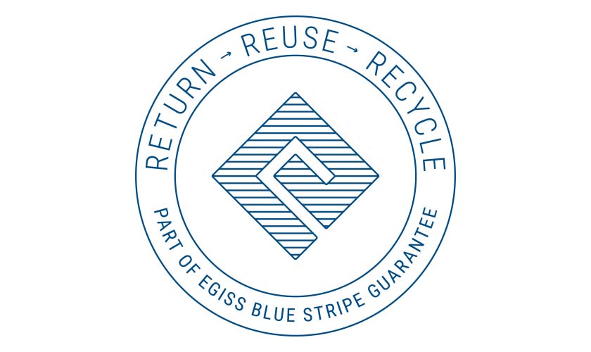 Return. Reuse. Recycle.